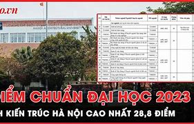 Điểm Đại Học 2023 Hà Nội