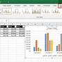 Điểm Thi Mos Excel