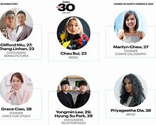 Forbes 30 Under 30 Châu Á Năm 2016