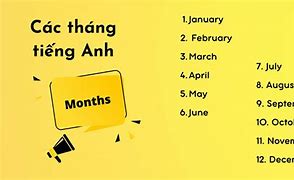 Thứ Tháng Trong Tiếng Anh