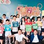 Trại Hè Vinschool 2022 Hà Nội University